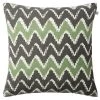 Ikat Bangalore Outdoor Cushion 50x50 Cm, Grey/Sage